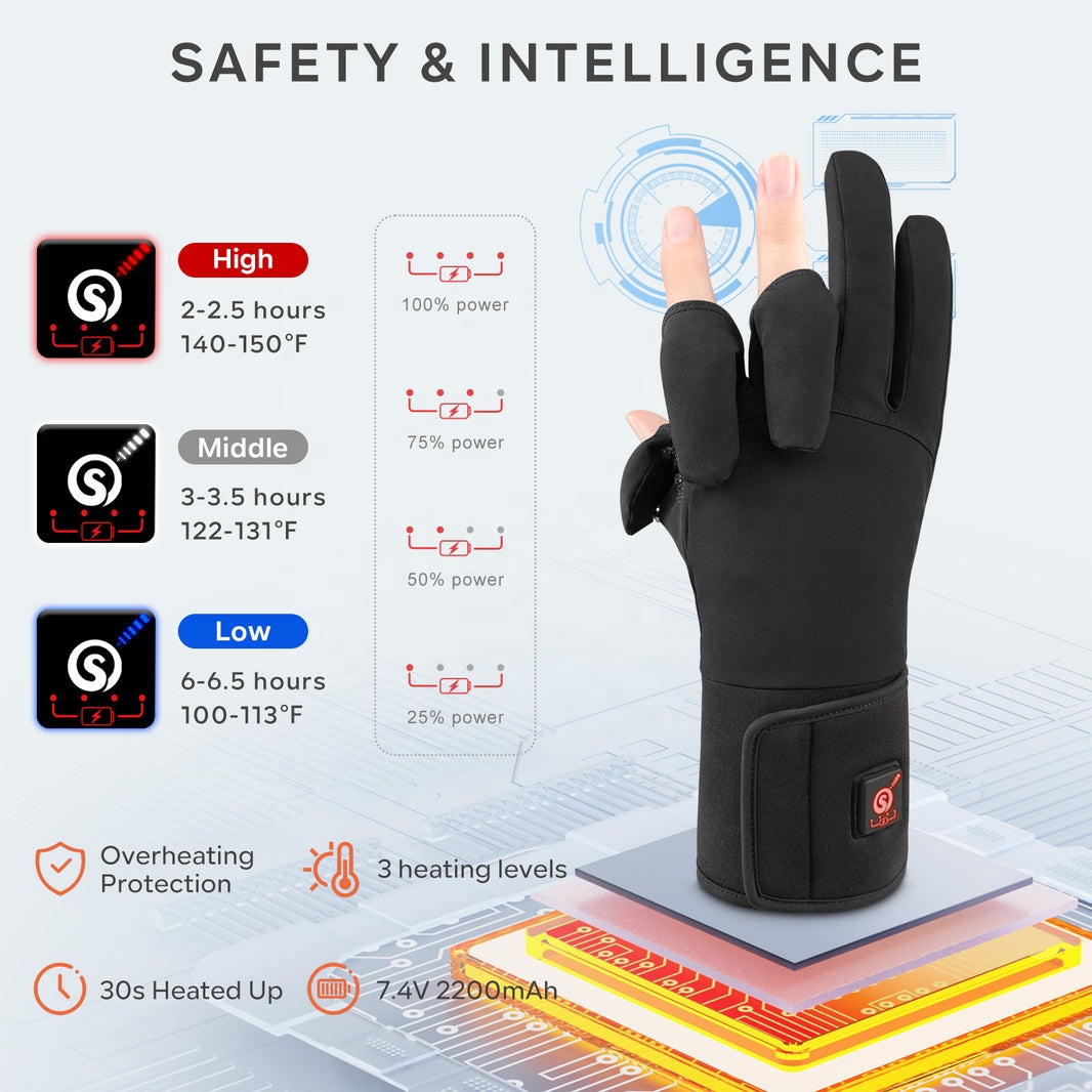 Finger Flip Smart Unisex Multi – Fishing Gloves Bewertung und Preis
